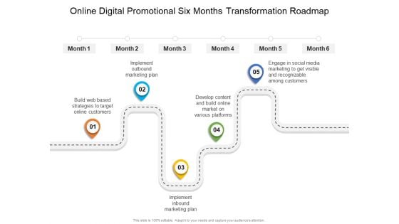 Online Digital Promotional Six Months Transformation Roadmap Themes