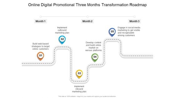 Online Digital Promotional Three Months Transformation Roadmap Designs Online Digital Promotional Three Months Transformation Roadmap Designs