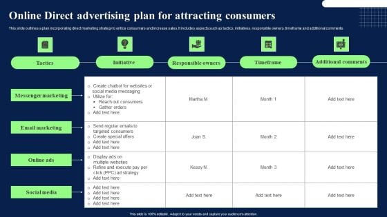 Online Direct Advertising Plan For Attracting Consumers Topics PDF