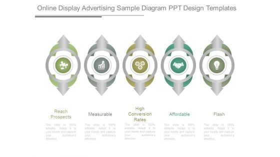 Online Display Advertising Sample Diagram Ppt Design Templates