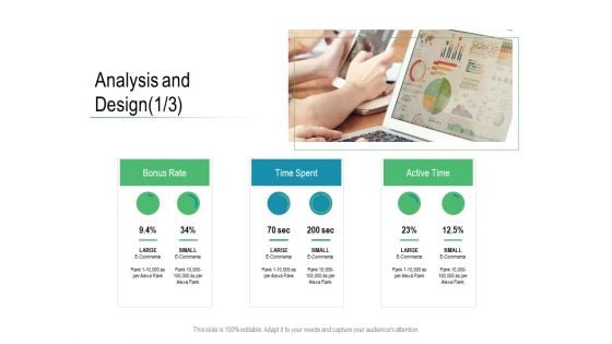 Online Distribution Services Analysis And Design Small Ppt Slides Designs Download PDF