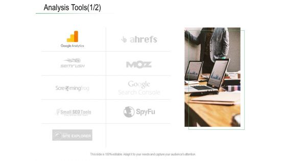 Online Distribution Services Analysis Tools Method Ppt Slides Objects PDF