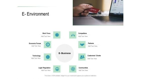 Online Distribution Services E Environment Ppt Ideas Icons PDF