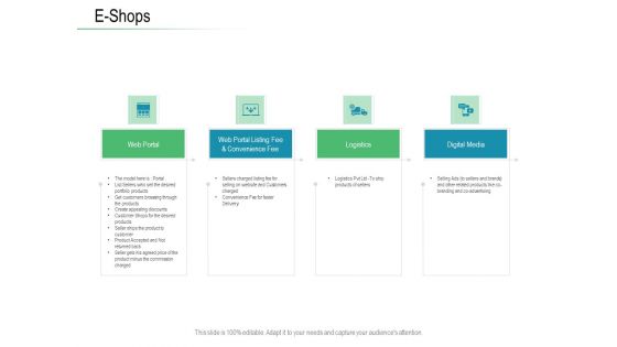 Online Distribution Services E Shops Ppt Infographics Deck PDF