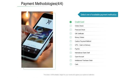 Online Distribution Services Payment Methodologies Account Ppt Gallery Vector PDF