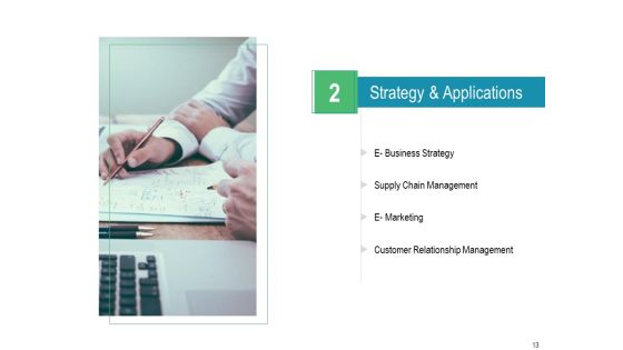Online Distribution Services Ppt PowerPoint Presentation Complete Deck With Slides Slide13