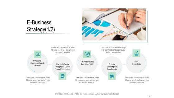 Online Distribution Services Ppt PowerPoint Presentation Complete Deck With Slides Slide14