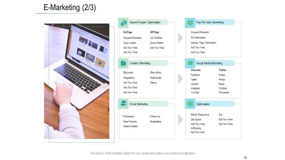 Online Distribution Services Ppt PowerPoint Presentation Complete Deck With Slides Slide18