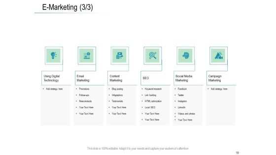 Online Distribution Services Ppt PowerPoint Presentation Complete Deck With Slides Slide19