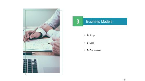 Online Distribution Services Ppt PowerPoint Presentation Complete Deck With Slides Slide22