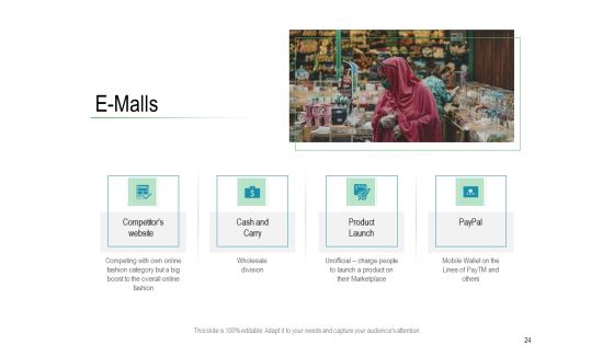 Online Distribution Services Ppt PowerPoint Presentation Complete Deck With Slides Slide24