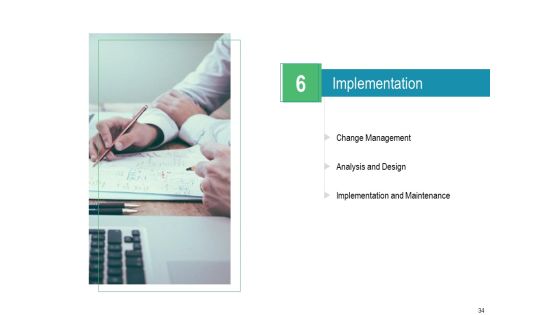 Online Distribution Services Ppt PowerPoint Presentation Complete Deck With Slides Slide34
