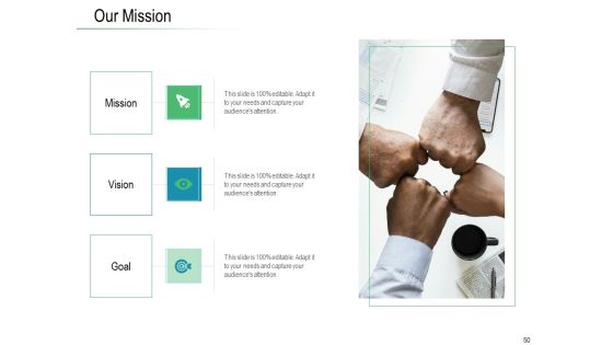 Online Distribution Services Ppt PowerPoint Presentation Complete Deck With Slides Slide50