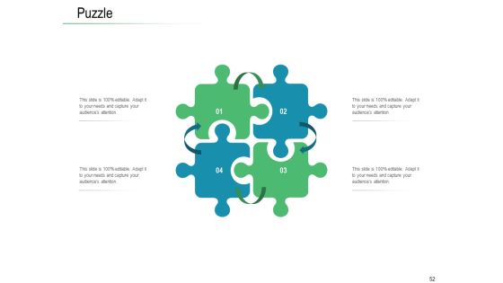 Online Distribution Services Ppt PowerPoint Presentation Complete Deck With Slides Slide52
