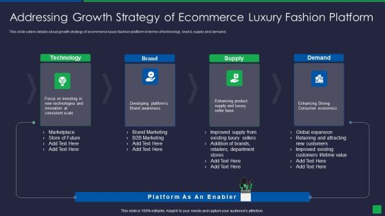 Online Fashion Extravagance Platform Venture Capitalist Financing Elevator Addressing Growth Strategy Rules PDF