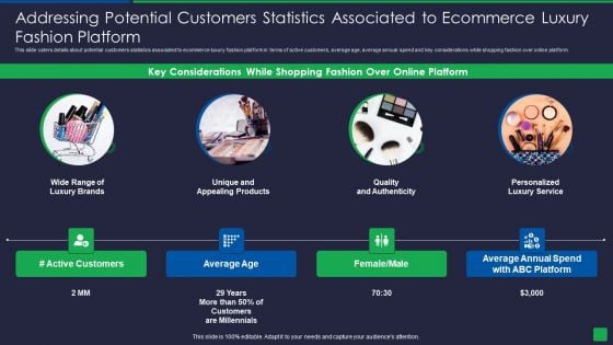 Online Fashion Extravagance Platform Venture Capitalist Financing Elevator Addressing Potential Customers Topics PDF Online Fashion Extravagance Platform Venture Capitalist Financing Elevator Addressing Potential Customers Topics PDF