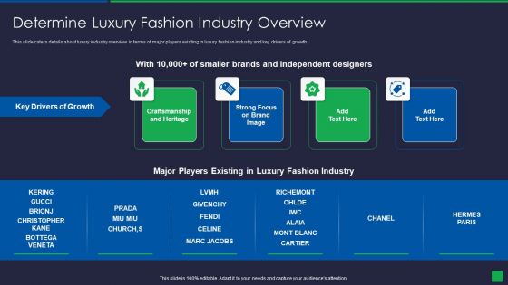 Online Fashion Extravagance Platform Venture Capitalist Financing Elevator Determine Luxury Fashion Professional PDF Online Fashion Extravagance Platform Venture Capitalist Financing Elevator Determine Luxury Fashion Professional PDF
