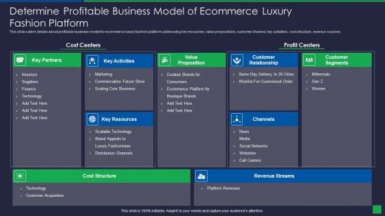 Online Fashion Extravagance Platform Venture Capitalist Financing Elevator Determine Profitable Business Elements PDF Online Fashion Extravagance Platform Venture Capitalist Financing Elevator Determine Profitable Business Elements PDF