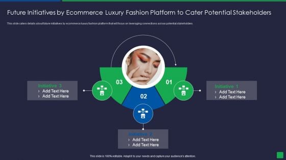 Online Fashion Extravagance Platform Venture Capitalist Financing Elevator Future Initiatives By Ecommerce Template PDF Online Fashion Extravagance Platform Venture Capitalist Financing Elevator Future Initiatives By Ecommerce Template PDF