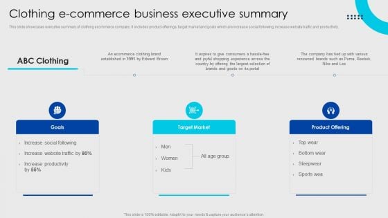 Online Fashion Firm Summary Clothing E Commerce Business Executive Summary Themes PDF