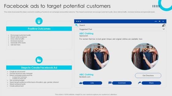 Online Fashion Firm Summary Facebook Ads To Target Potential Customers Pictures PDF Online Fashion Firm Summary Facebook Ads To Target Potential Customers Pictures PDF