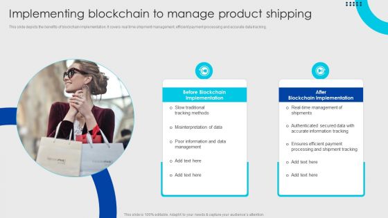 Online Fashion Firm Summary Implementing Blockchain To Manage Product Shipping Designs PDF