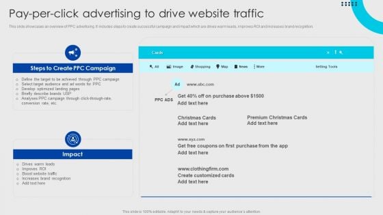 Online Fashion Firm Summary Pay Per Click Advertising To Drive Website Traffic Graphics PDF Online Fashion Firm Summary Pay Per Click Advertising To Drive Website Traffic Graphics PDF