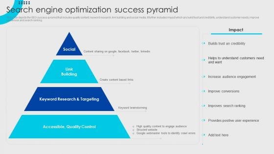 Online Fashion Firm Summary Search Engine Optimization Success Pyramid Brochure PDF