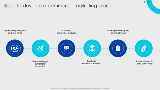 Online Fashion Firm Summary Steps To Develop E Commerce Marketing Plan Sample PDF