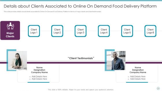 Online Food Delivery Fundraising Pitch Deck Ppt PowerPoint Presentation Complete With Slides