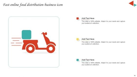Online Food Distribution Business Ppt PowerPoint Presentation Complete Deck With Slides