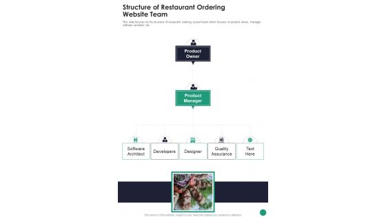 Online Food Ordering Website Project For Restaurants Structure Of Restaurant Ordering One Pager Sample Example Document Online Food Ordering Website Project For Restaurants Structure Of Restaurant Ordering One Pager Sample Example Document