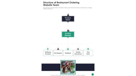 Online Food Ordering Website Project For Restaurants Structure Of Restaurant Ordering One Pager Sample Example Document