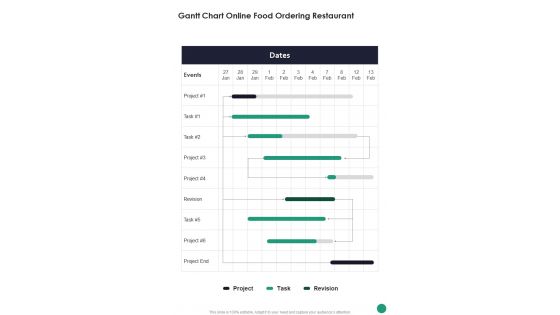 Online Food Ordering Website Project Proposal For Restaurants Gantt Chart One Pager Sample Example Document