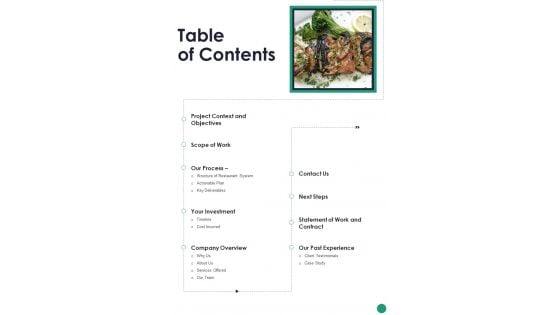 Online Food Ordering Website Project Proposal For Restaurants Table Of Contents One Pager Sample Example Document Online Food Ordering Website Project Proposal For Restaurants Table Of Contents One Pager Sample Example Document