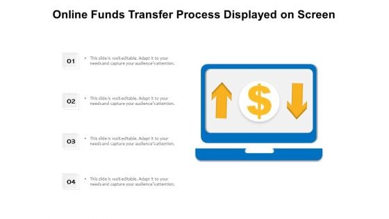 Online Funds Transfer Process Displayed On Screen Ppt PowerPoint Presentation File Visual Aids PDF