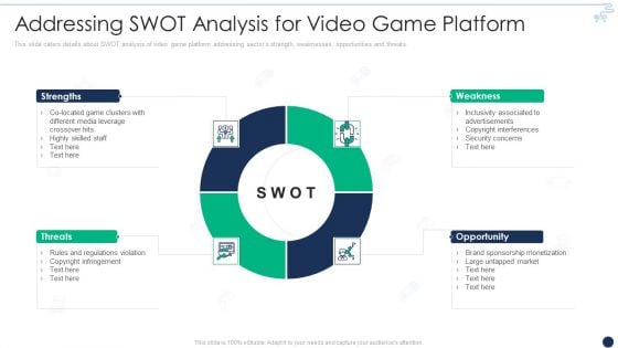 Online Gaming Funding Pitch Deck Addressing Swot Analysis For Video Game Platform Template PDF