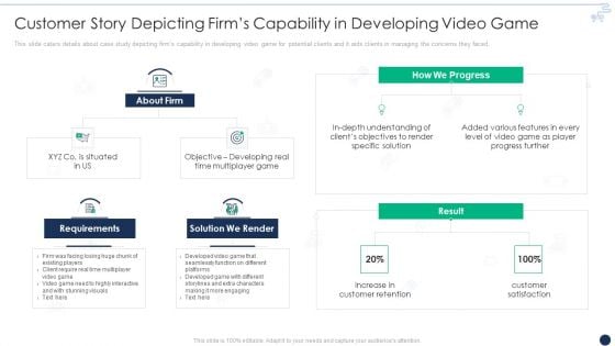 Online Gaming Funding Pitch Deck Customer Story Depicting Firms Capability In Developing Summary PDF