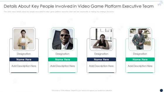 Online Gaming Funding Pitch Deck Details About Key People Involved In Video Game Platform Executive Team Ideas PDF