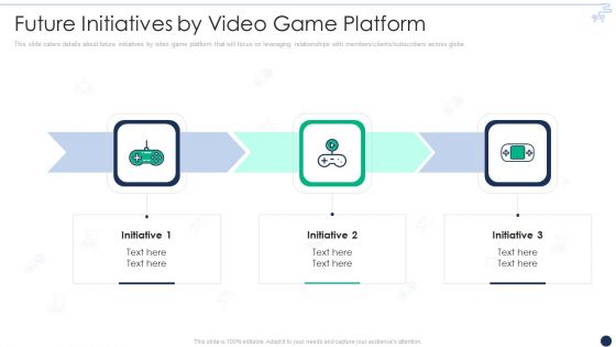 Online Gaming Funding Pitch Deck Future Initiatives By Video Game Platform Introduction PDF