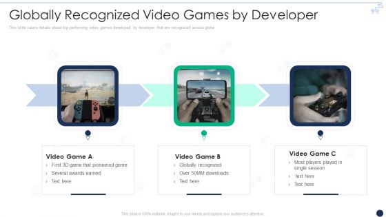 Online Gaming Funding Pitch Deck Globally Recognized Video Games By Developer Sample PDF