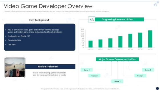 Online Gaming Funding Pitch Deck Video Game Developer Overview Structure PDF