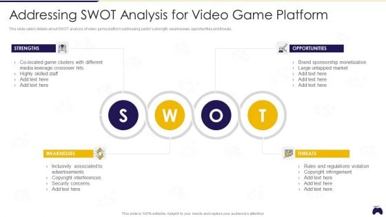 Online Gaming Fundraising Pitch Deck Addressing SWOT Analysis For Video Game Platform Sample PDF