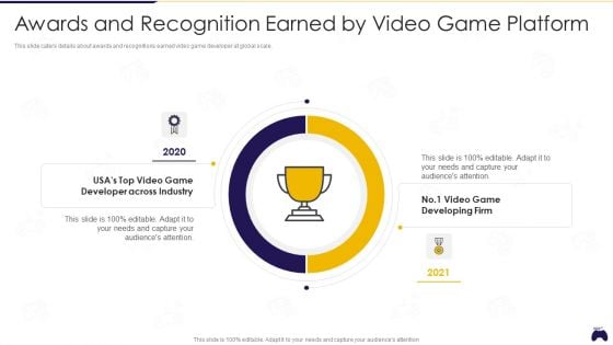 Online Gaming Fundraising Pitch Deck Awards And Recognition Earned By Video Game Platform Slides PDF