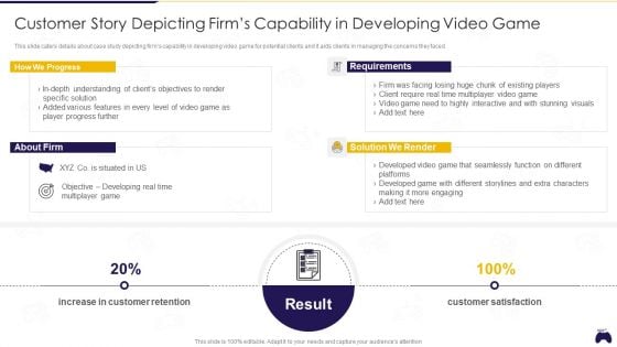 Online Gaming Fundraising Pitch Deck Customer Story Depicting Firms Capability In Developing Video Game Themes PDF