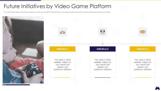 Online Gaming Fundraising Pitch Deck Future Initiatives By Video Game Platform Sample PDF