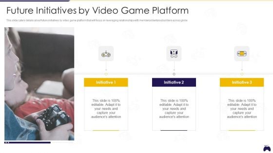 Online Gaming Fundraising Pitch Deck Future Initiatives By Video Game Platform Sample PDF Online Gaming Fundraising Pitch Deck Future Initiatives By Video Game Platform Sample PDF