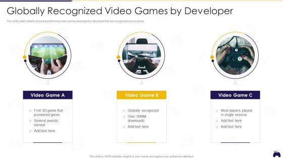 Online Gaming Fundraising Pitch Deck Globally Recognized Video Games By Developer Slides PDF