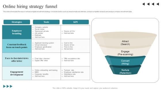 Online Hiring Strategy Funnel Professional PDF