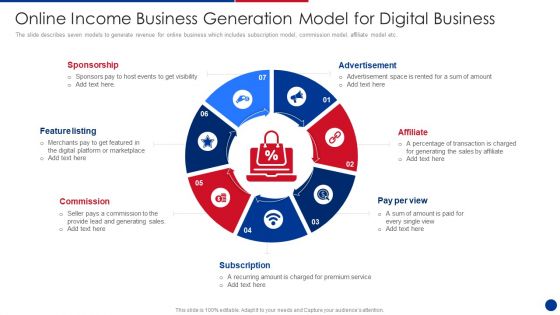 Online Income Business Generation Model For Digital Business Icons PDF